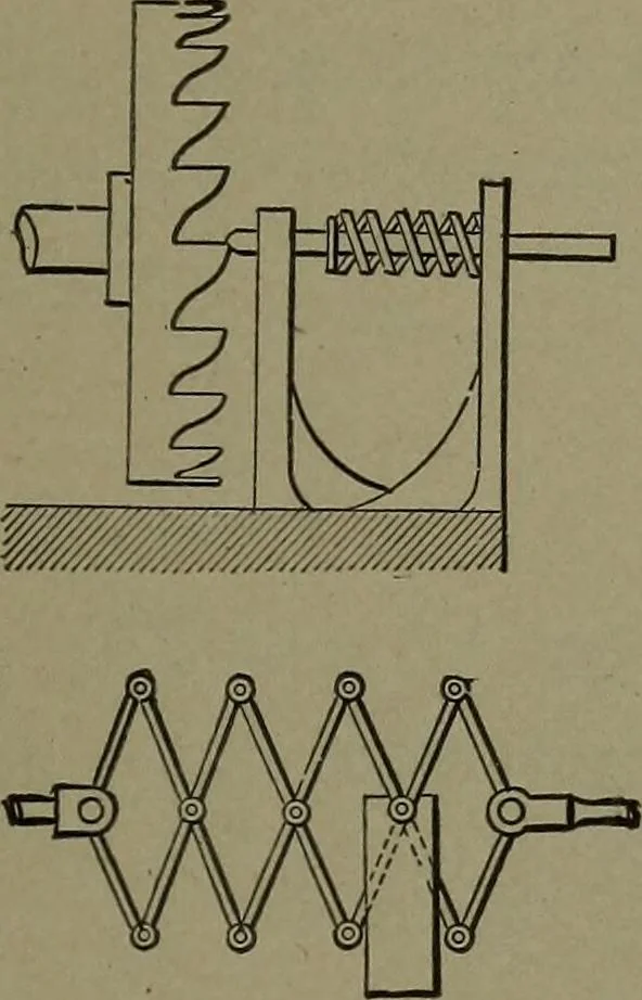 An illustration from Mechanical movements, powers and devices, 1911, leaf 274