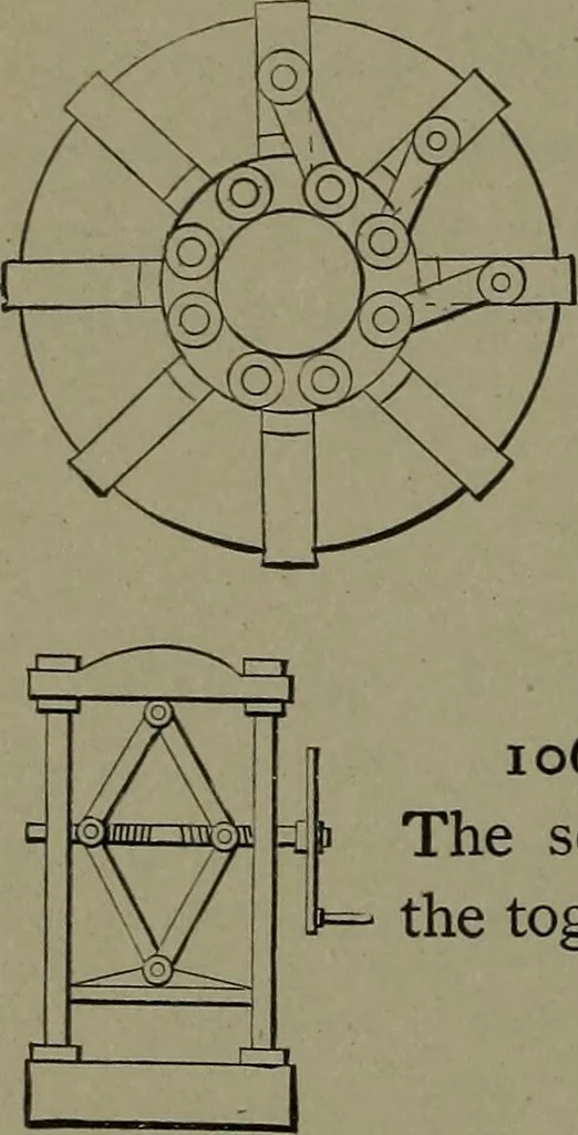 An illustration from Mechanical movements, powers and devices, 1911, leaf 277