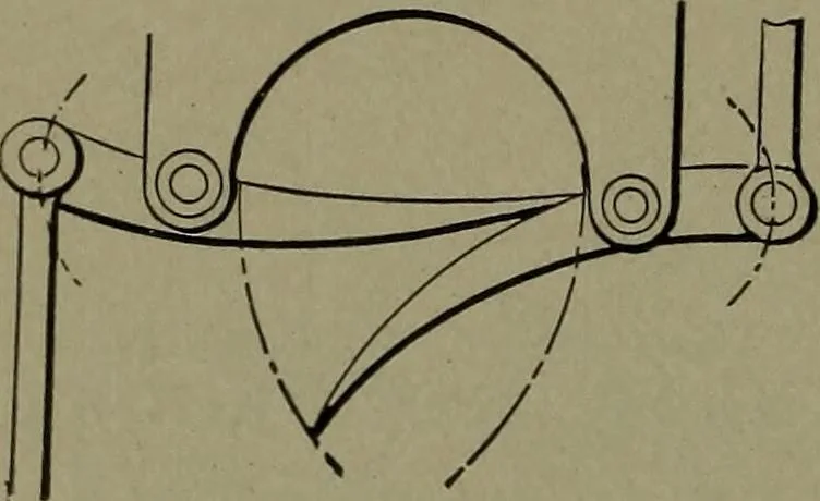 An illustration from Mechanical movements, powers and devices, 1911, leaf 279