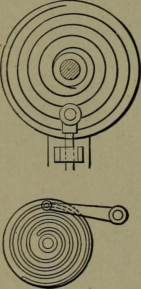 An illustration from Mechanical movements, powers and devices, 1911, leaf 279