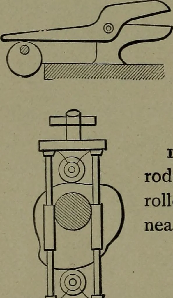 An illustration from Mechanical movements, powers and devices, 1911, leaf 281