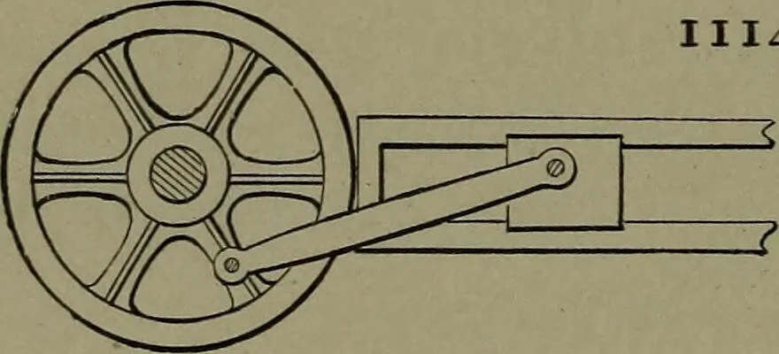 An illustration from Mechanical movements, powers and devices, 1911, leaf 285