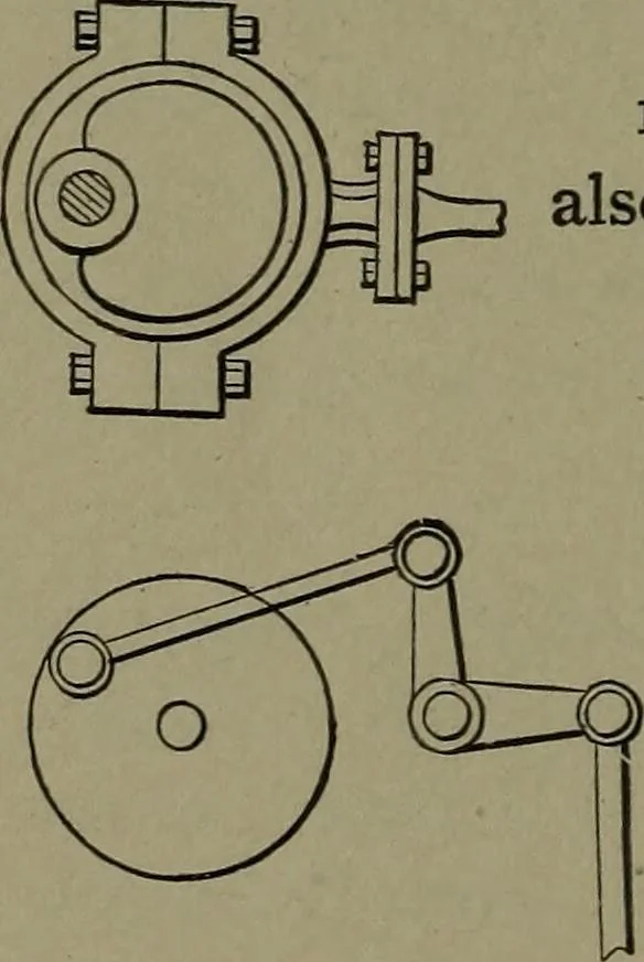 An illustration from Mechanical movements, powers and devices, 1911, leaf 285
