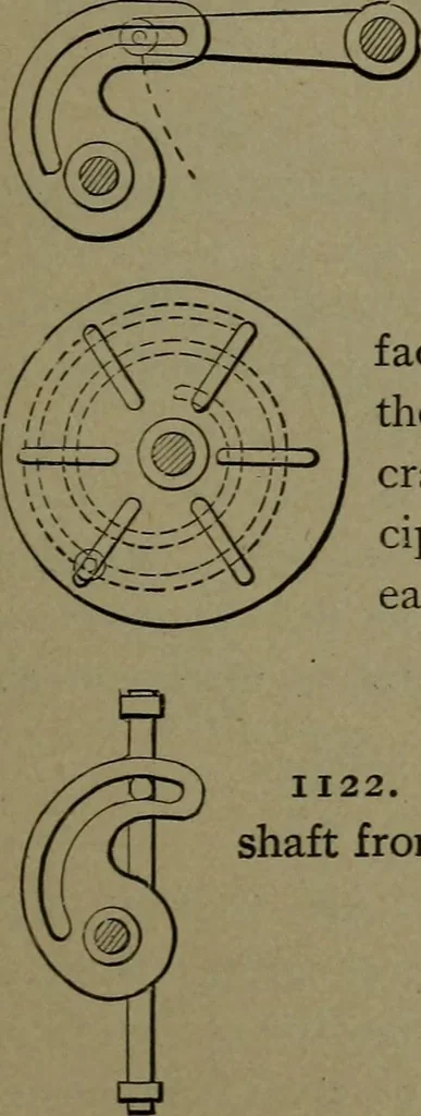 An illustration from Mechanical movements, powers and devices, 1911, leaf 286