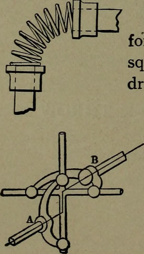 An illustration from Mechanical movements, powers and devices, 1911, leaf 287