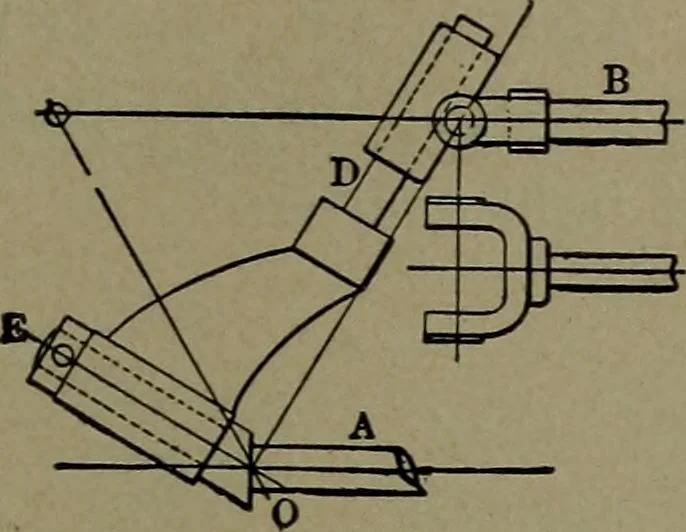 An illustration from Mechanical movements, powers and devices, 1911, leaf 288