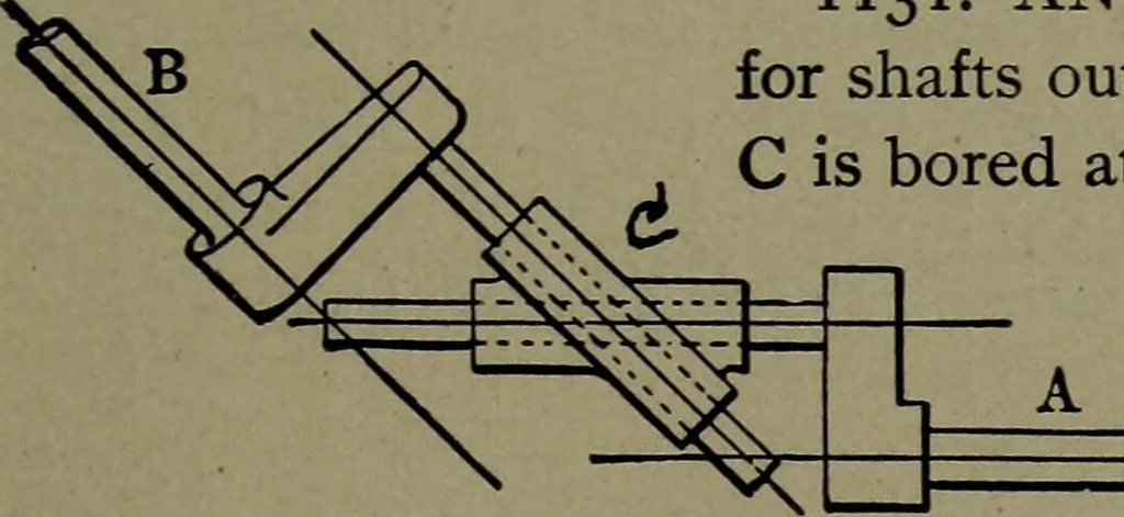 An illustration from Mechanical movements, powers and devices, 1911, leaf 288