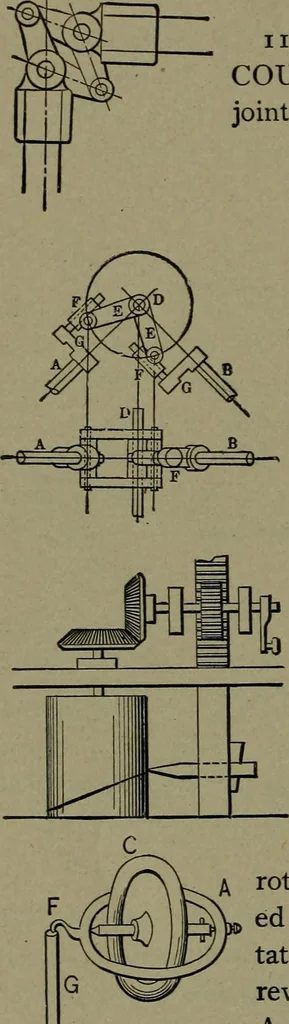 An illustration from Mechanical movements, powers and devices, 1911, leaf 289