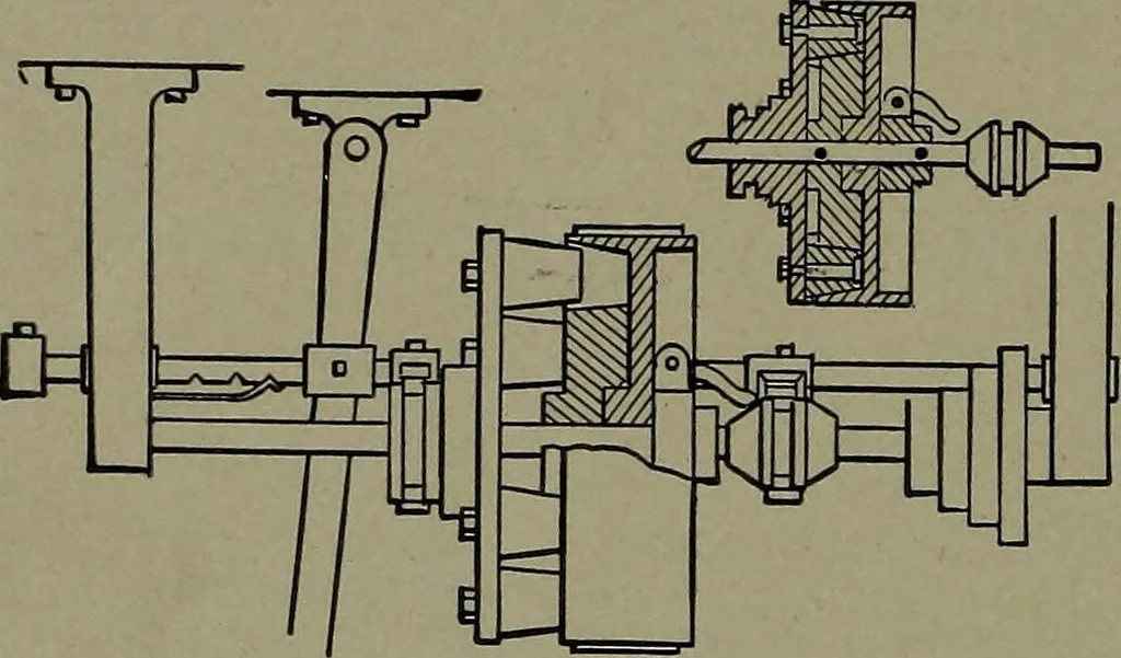 An illustration from Mechanical movements, powers and devices, 1911, leaf 291
