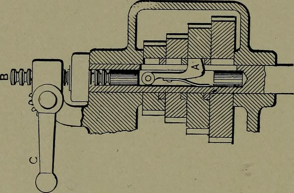 An illustration from Mechanical movements, powers and devices, 1911, leaf 291