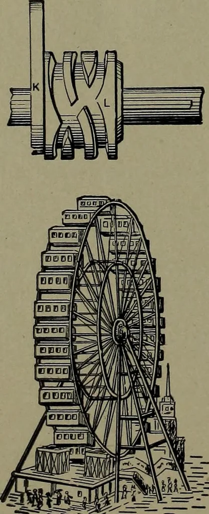 An illustration from Mechanical movements, powers and devices, 1911, leaf 291