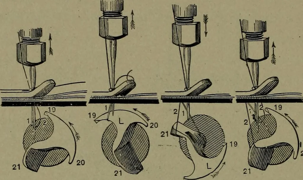 An illustration from Mechanical movements, powers and devices, 1911, leaf 293