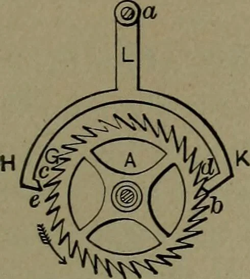 An illustration from Mechanical movements, powers and devices, 1911, leaf 296