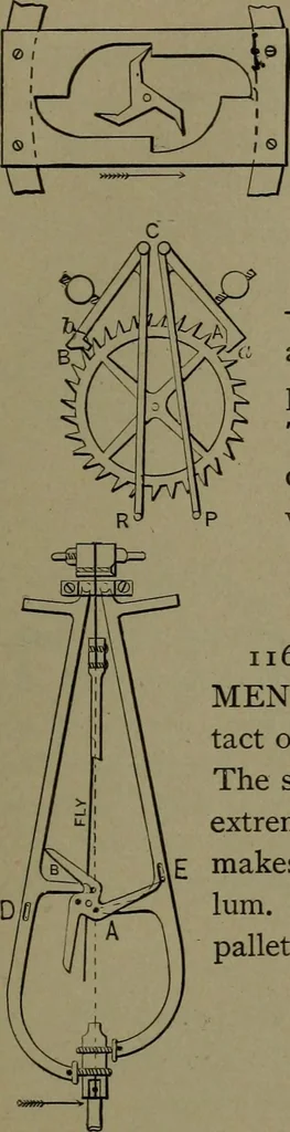 An illustration from Mechanical movements, powers and devices, 1911, leaf 298