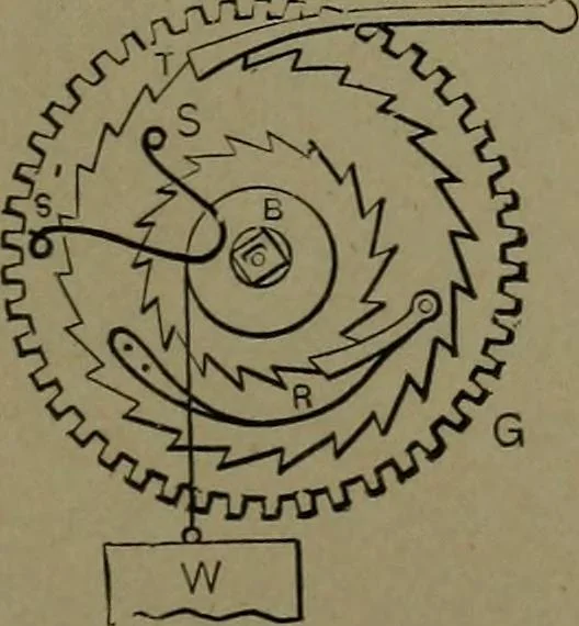 An illustration from Mechanical movements, powers and devices, 1911, leaf 298