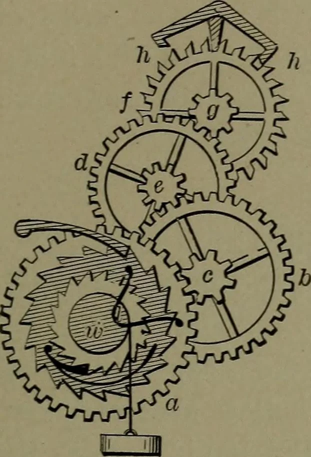 An illustration from Mechanical movements, powers and devices, 1911, leaf 300