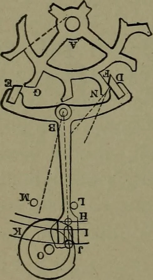 An illustration from Mechanical movements, powers and devices, 1911, leaf 301