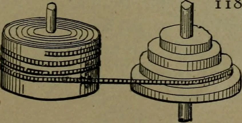 An illustration from Mechanical movements, powers and devices, 1911, leaf 302