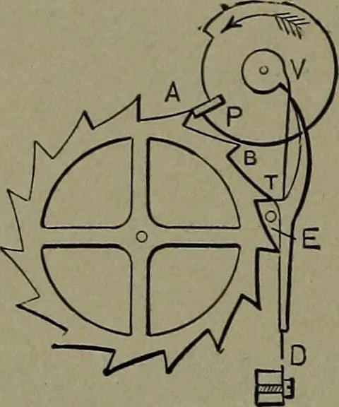 An illustration from Mechanical movements, powers and devices, 1911, leaf 303