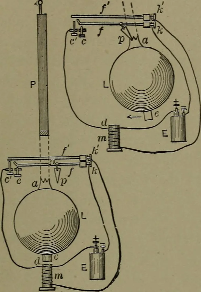 An illustration from Mechanical movements, powers and devices, 1911, leaf 306