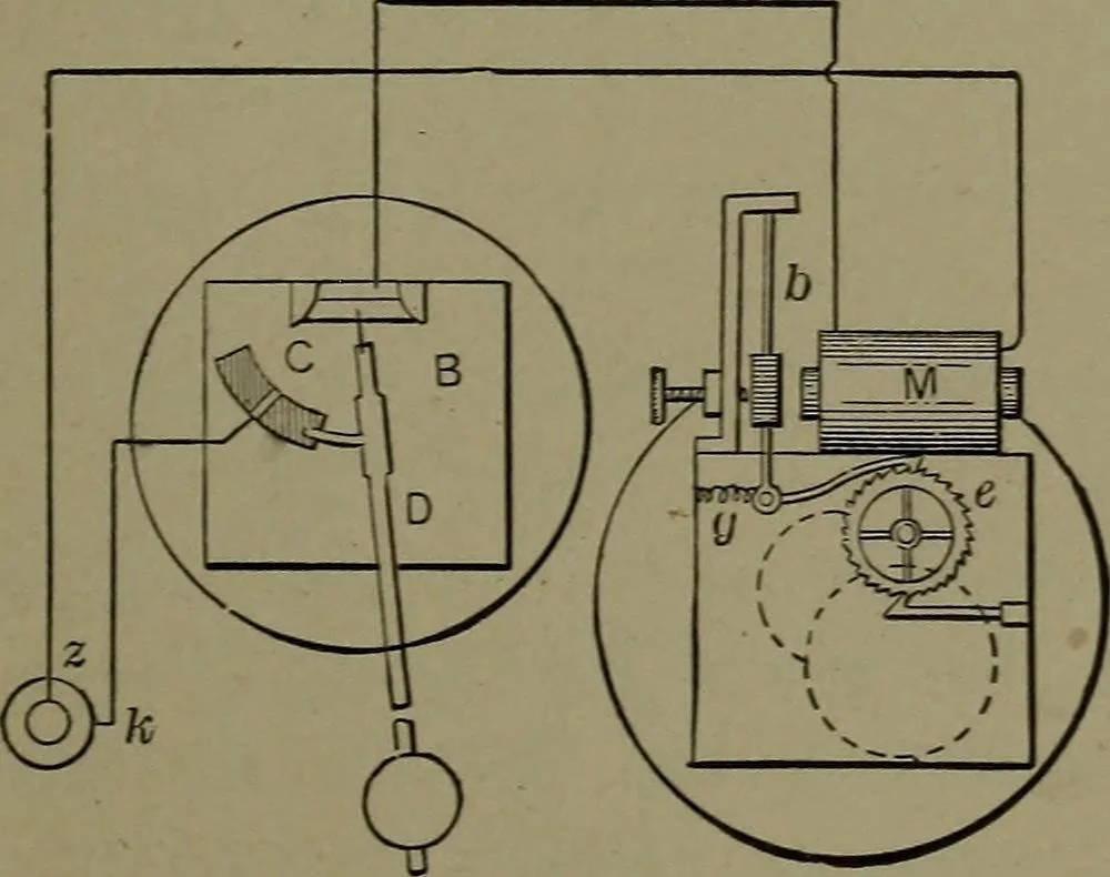 An illustration from Mechanical movements, powers and devices, 1911, leaf 306