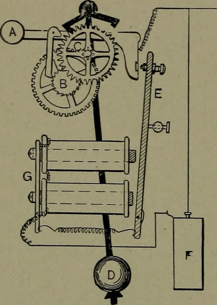 An illustration from Mechanical movements, powers and devices, 1911, leaf 307