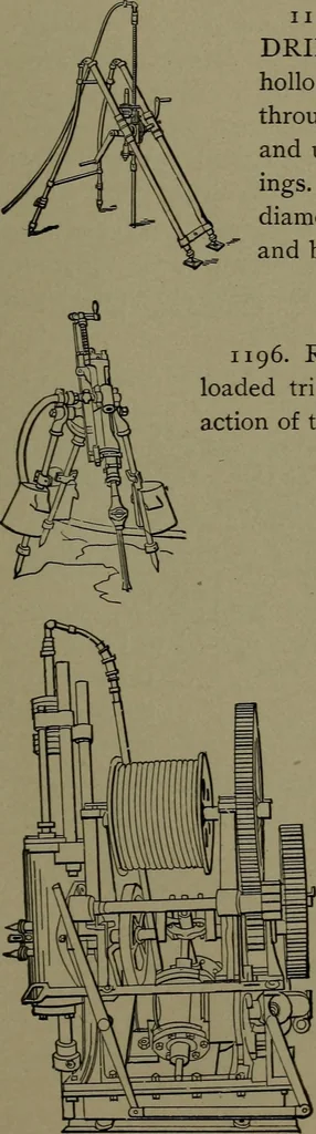 An illustration from Mechanical movements, powers and devices, 1911, leaf 308