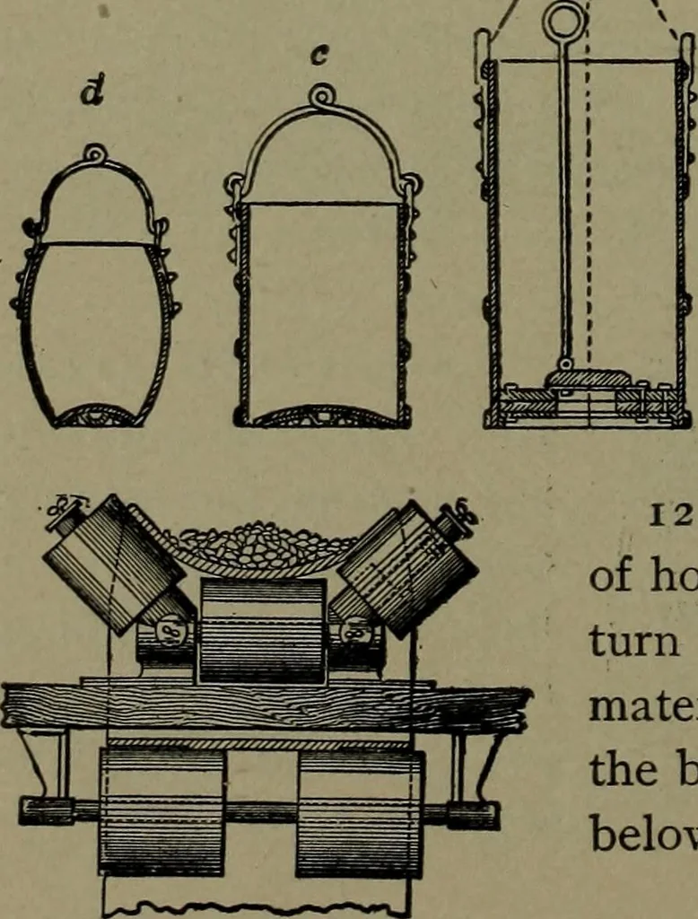 An illustration from Mechanical movements, powers and devices, 1911, leaf 313