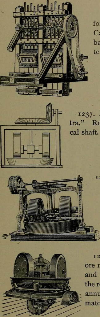 An illustration from Mechanical movements, powers and devices, 1911, leaf 316