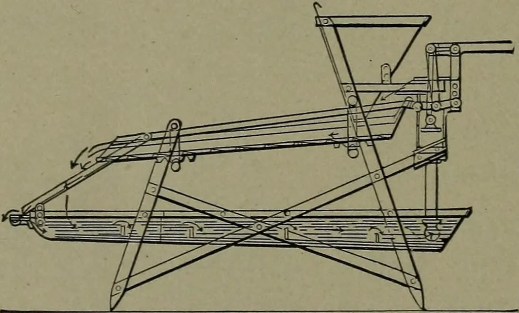 An illustration from Mechanical movements, powers and devices, 1911, leaf 317
