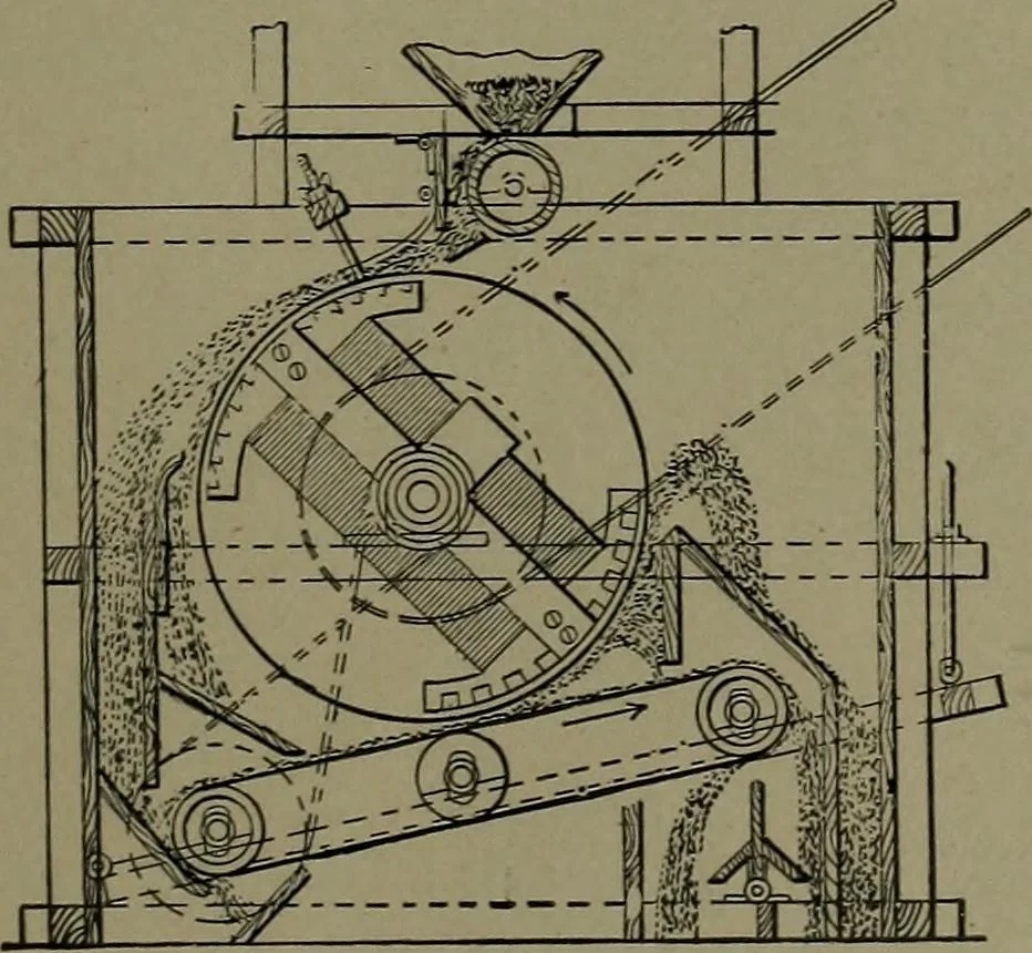 An illustration from Mechanical movements, powers and devices, 1911, leaf 318