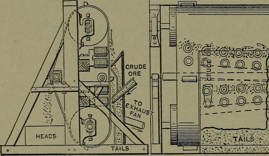 An illustration from Mechanical movements, powers and devices, 1911, leaf 319