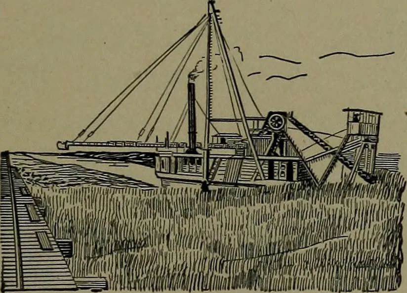 An illustration from Mechanical movements, powers and devices, 1911, leaf 320