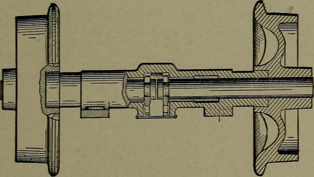 An illustration from Mechanical movements, powers and devices, 1911, leaf 322