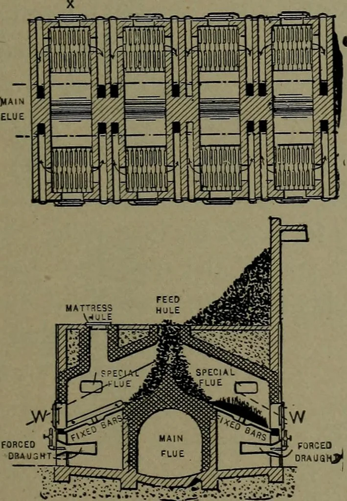 An illustration from Mechanical movements, powers and devices, 1911, leaf 322