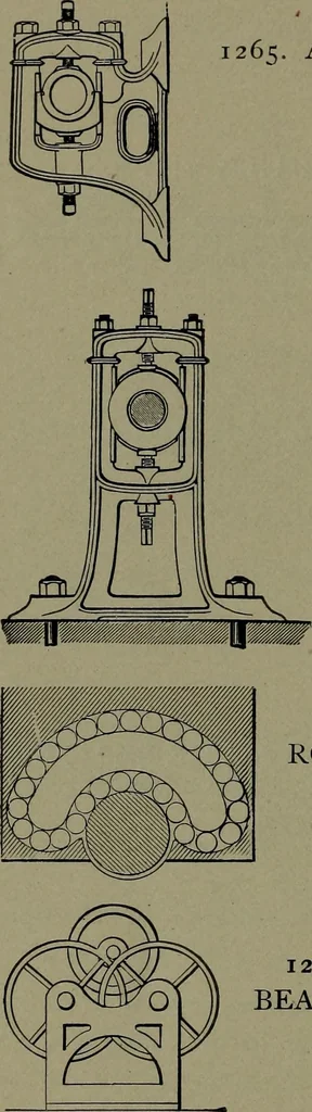 An illustration from Mechanical movements, powers and devices, 1911, leaf 325