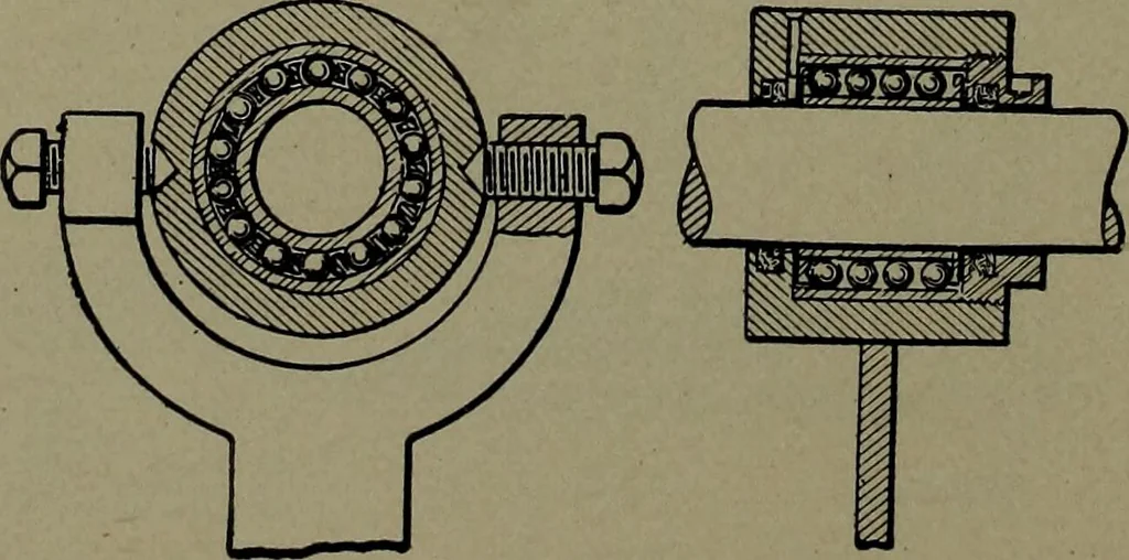 An illustration from Mechanical movements, powers and devices, 1911, leaf 325