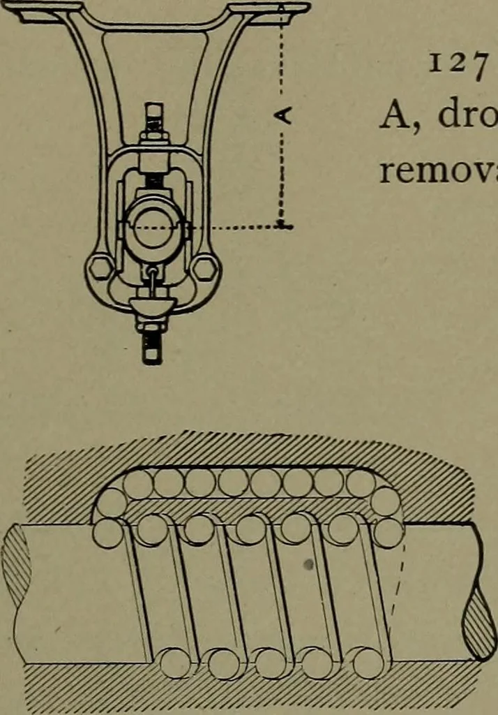 An illustration from Mechanical movements, powers and devices, 1911, leaf 326