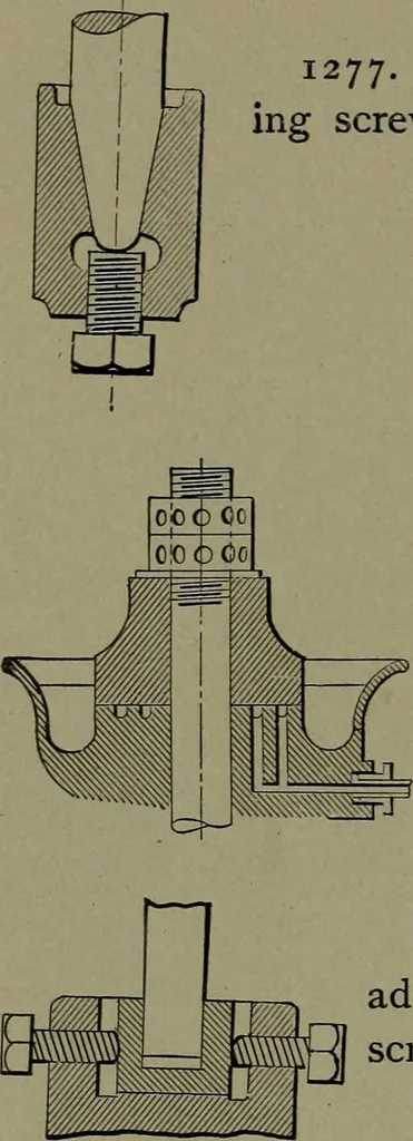 An illustration from Mechanical movements, powers and devices, 1911, leaf 327