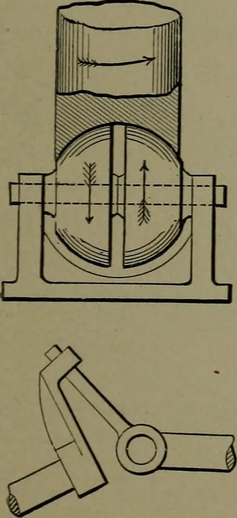 An illustration from Mechanical movements, powers and devices, 1911, leaf 328