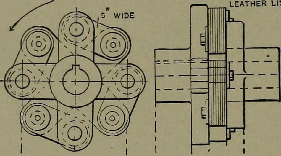 An illustration from Mechanical movements, powers and devices, 1911, leaf 329