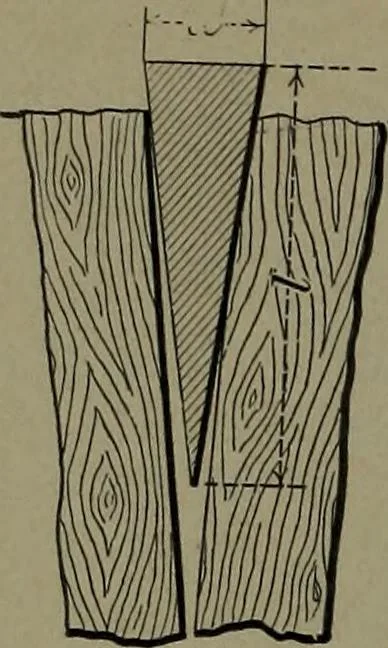 An illustration from Mechanical movements, powers and devices, 1911, leaf 33