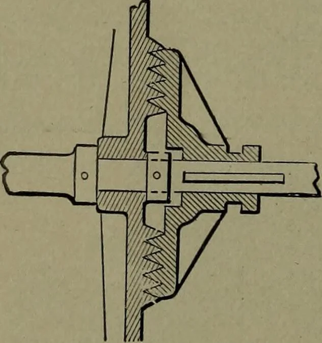 An illustration from Mechanical movements, powers and devices, 1911, leaf 331