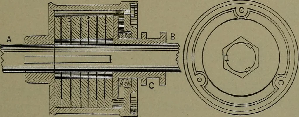 An illustration from Mechanical movements, powers and devices, 1911, leaf 332