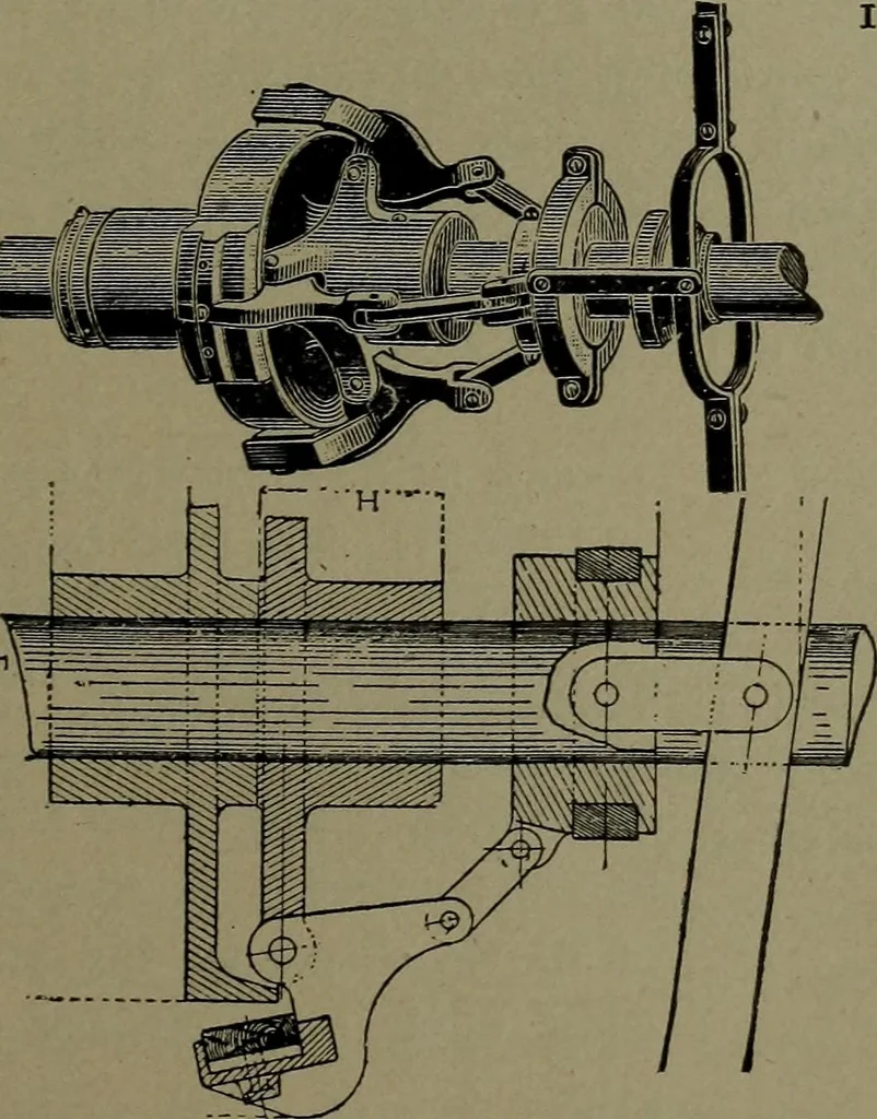 An illustration from Mechanical movements, powers and devices, 1911, leaf 332