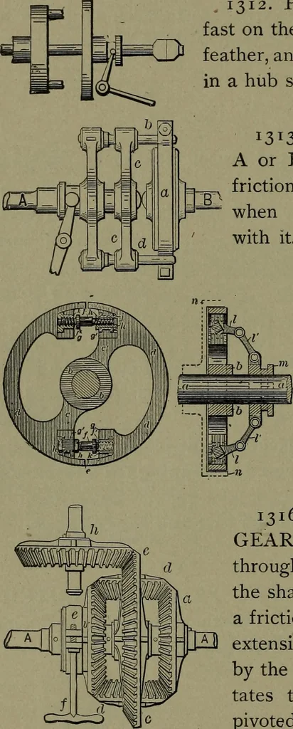 An illustration from Mechanical movements, powers and devices, 1911, leaf 333