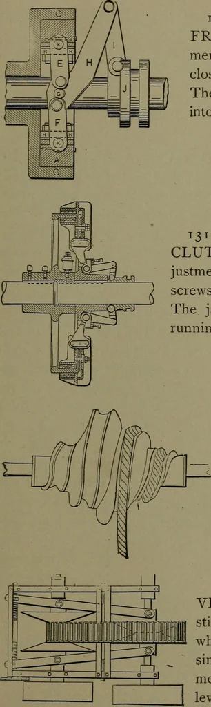 An illustration from Mechanical movements, powers and devices, 1911, leaf 334