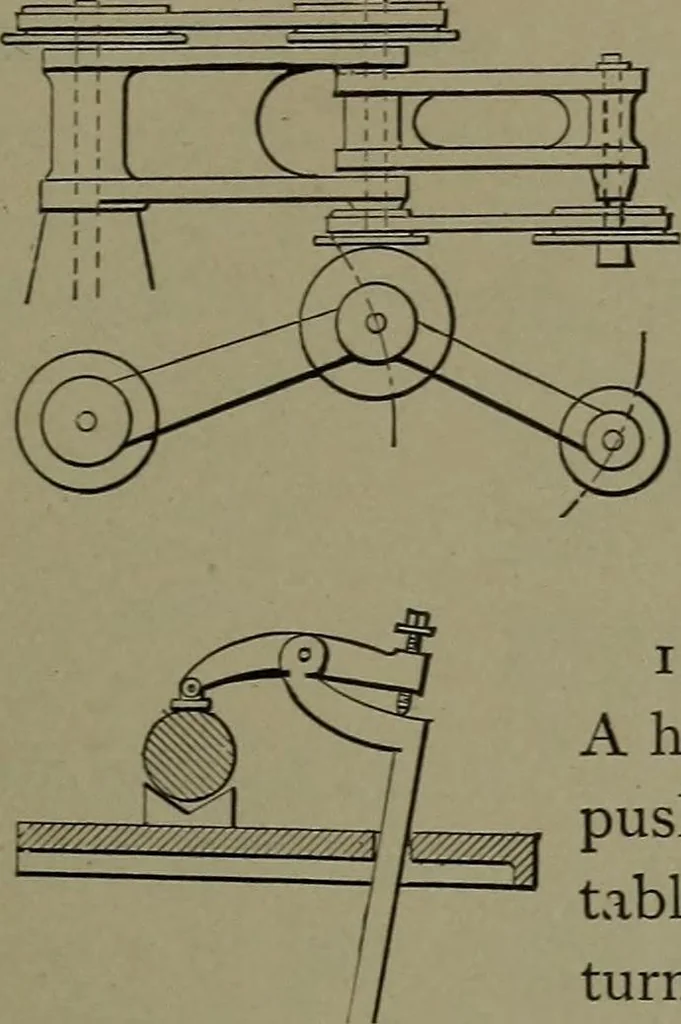 An illustration from Mechanical movements, powers and devices, 1911, leaf 336