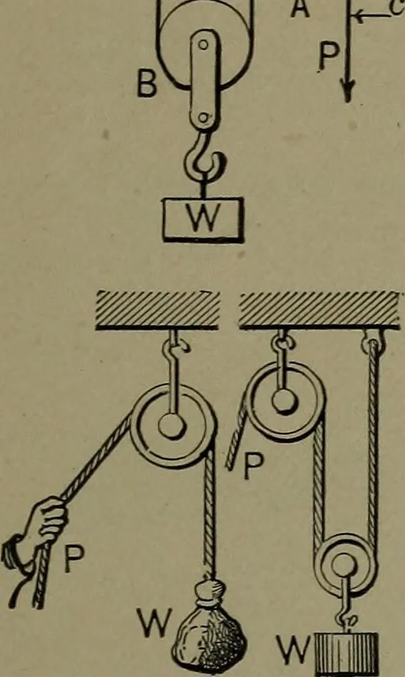 An illustration from Mechanical movements, powers and devices, 1911, leaf 34