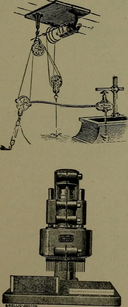 An illustration from Mechanical movements, powers and devices, 1911, leaf 340